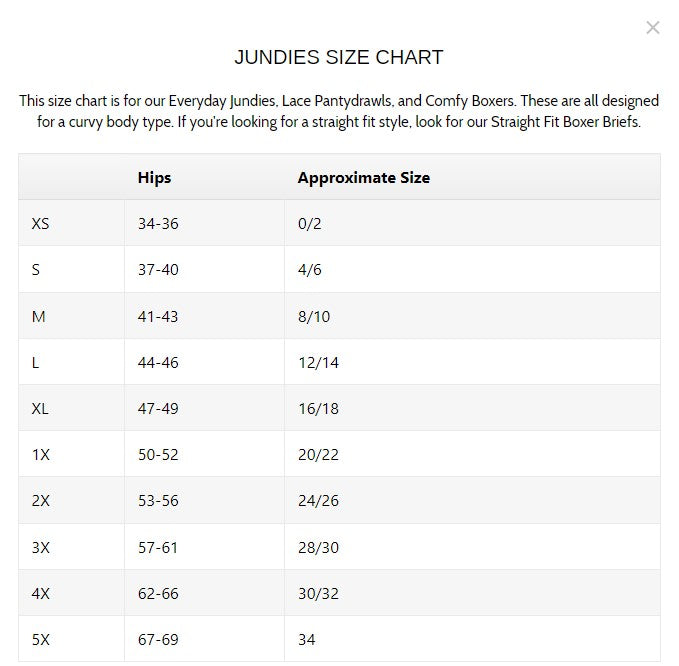 Consequences Everyday Jundies by Rolling Stop Creations sold by Rolling Stop Creations Everyday Jundies - Gift - Pantie