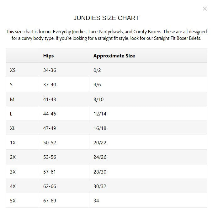 Template for Everyday Jundies by Rolling Stop Creations sold by Rolling Stop Creations Everyday Jundies - Panties - Und